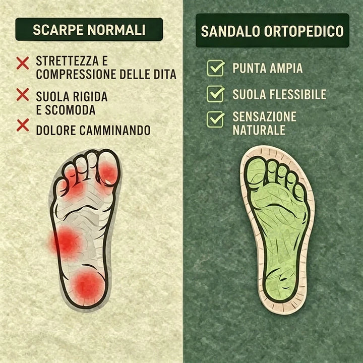 Orthody | Sandali ortopedici con zeppa comodi da donna