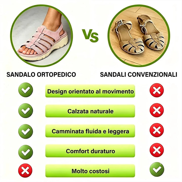 Orthody | Sandali ortopedici con zeppa comodi da donna