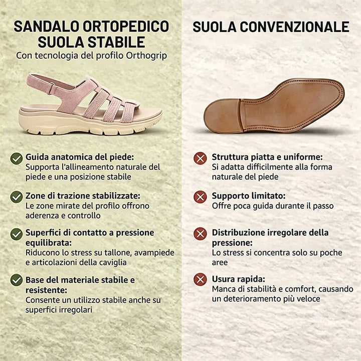 Orthody | Sandali ortopedici con zeppa comodi da donna