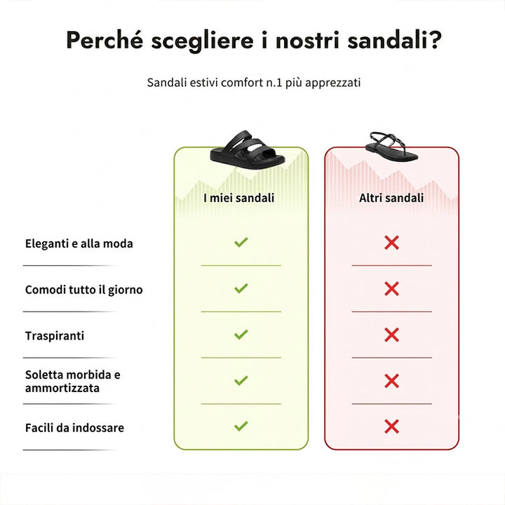 Lea | Il Sandalo che trasforma ogni passo in un massaggio