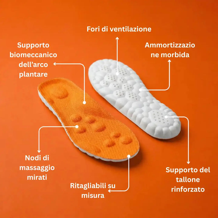 Prothex™ | Solette ortopediche massaggianti per scarpe