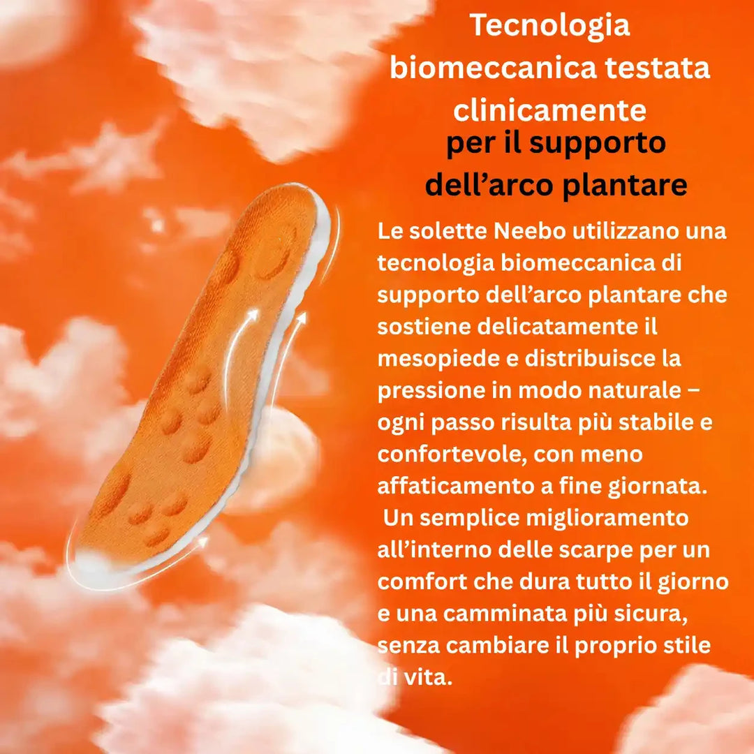Prothex™ | Solette ortopediche massaggianti per scarpe